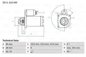 Μίζα NISSAN SUNNY 1987 - …