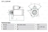 Μίζα PEUGEOT 205 1983 - …