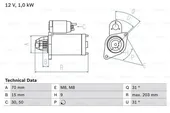 Μίζα SMART FORTWO 2004 - 2007 ( 450 ) BOSCH 0 986 019 940