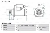 Μίζα NISSAN SUNNY 1991 - …
