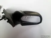 Καθρέπτης Ηλεκτρικός FORD … thumbnail