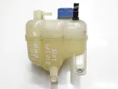 Δοχείο Διαστολής Νερού …