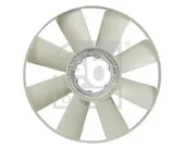 Βεντιλατέρ A/C NISSAN PRIMERA 1990 …