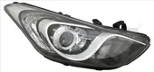 Φανάρι Εμπρός HYUNDAI i30 Hatchback / 5dr 2012 - 2014 1.4  ( G4FA  ) (99 hp ) Βενζίνη #368005143
