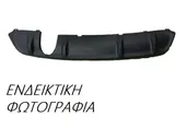 Σπόιλερ Προφυλακτήρα PORSCHE …