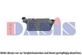 Ψυγείο Intercooler KIA …