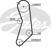 Οδοντωτός ιμάντας NISSAN …