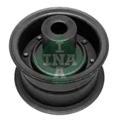 Τροχαλία παρέκκλισης & …