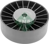 Τροχαλία παρέκκλισης & …