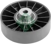 Τροχαλία παρέκκλισης & …