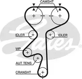 Οδοντωτός ιμάντας OPEL …