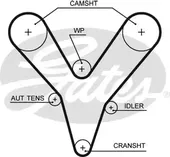 Οδοντωτός ιμάντας ROVER …