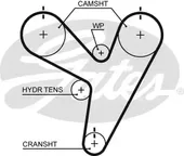 Οδοντωτός ιμάντας DODGE …