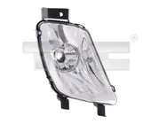 Προβολείς Ομίχλης PEUGEOT …