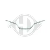 Διακοσμητικό Μάσκας RENAULT CAPTUR MPV …