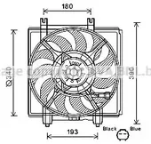 Βεντιλατέρ A/C SUBARU …