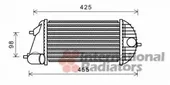 Ψυγείο Intercooler SUZUKI …