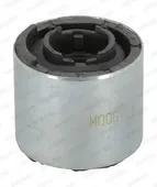 Συνεμπλόκ Ψαλιδιού BMW …