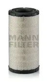 Φίλτρο αέρα MANN-FILTER …