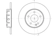 Δισκόπλακες MERCEDES C …