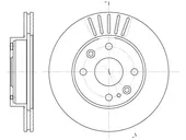 Δισκόπλακες MAZDA 121 …