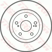 Δισκόπλακες TOYOTA AURIS …