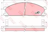 Τακάκια Σετ NISSAN …