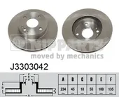 Δισκόπλακες MAZDA 121 …