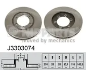 Δισκόπλακες MAZDA B-Series 1986 - …