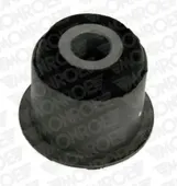 Συνεμπλόκ Ψαλιδιού CITROEN …