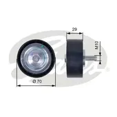 Τροχαλία παρέκκλισης & …