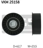 Τροχαλία παρέκκλισης & …