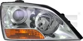 Φανάρι Εμπρός KIA SORENTO SUV/ …