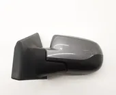Καθρέπτης Μηχανικός RENAULT … thumbnail