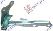 Μεντεσές Καπό TOYOTA RAV-4 SUV/ …