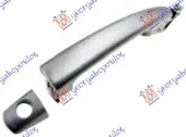 Χερούλι Πόρτας PEUGEOT … thumbnail