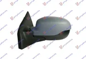Καθρέπτης Ηλεκτρικός RENAULT …