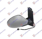 Καθρέπτης Ηλεκτρικός SEAT …