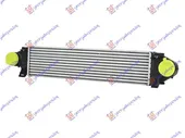 Ψυγείο Intercooler VOLVO …