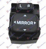 Διακόπτης Καθρεπτών TOYOTA AVENSIS Sedan / 4dr 2009 - 2012 ( T270 ) 1.6 (ZRT270_)  ( 1ZR-FAE  ) (132 hp ) Βενζίνη #822007160