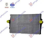 Ψυγείο Intercooler VOLVO …