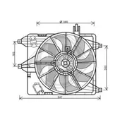 Βεντιλατέρ A/C RENAULT …