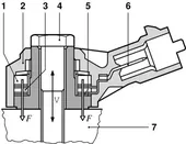 Αισθητήρας κρούσης Bosch … thumbnail