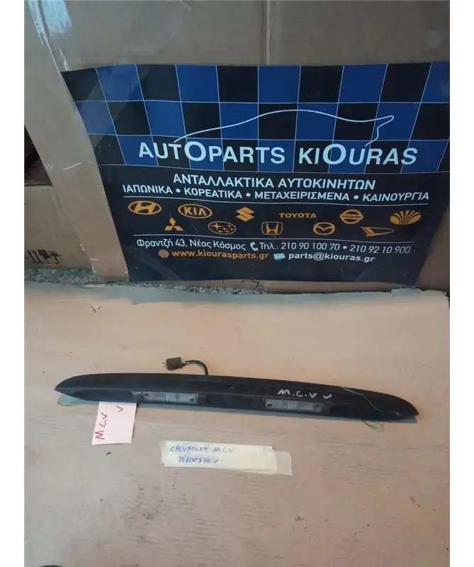 ΚΑΛΥΜΑ ΦΩΤΩΝ ΠΙΝΑΚΙΔΑΣ …