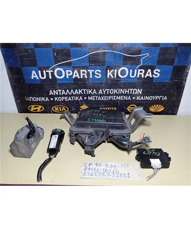 ΕΓΚΕΦΑΛΟΣ ΜΗΧΑΝΗΣ ΣΕΤ …