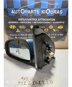 ΚΑΘΡΕΦΤΗΣ ΗΛΕΚΤΡΙΚΟΣ CHEVROLET … thumbnail