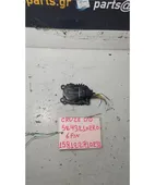 ΗΛΕΚΤΡΙΚΑ ΚΛΑΠΕΤΑ ΕΒΑΠΟΡΕΤΑΣ …