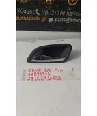 ΧΕΡΟΥΛΙ ΕΣΩ CHEVROLET …