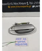 ΧΕΡΟΥΛΙ ΕΞΩ CHEVROLET … thumbnail