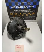 ΣΕΒΡΟΦΡΕΝΟ CHEVROLET - … thumbnail